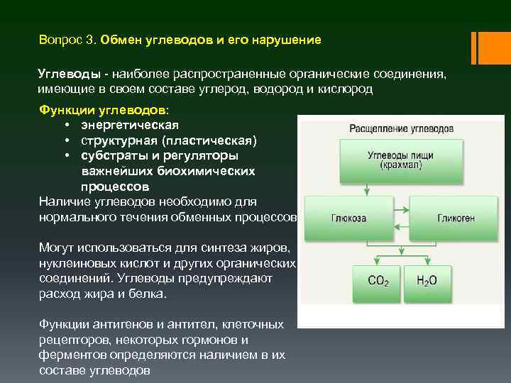 Вопрос 3. Обмен углеводов и его нарушение Углеводы - наиболее распространенные органические соединения, имеющие