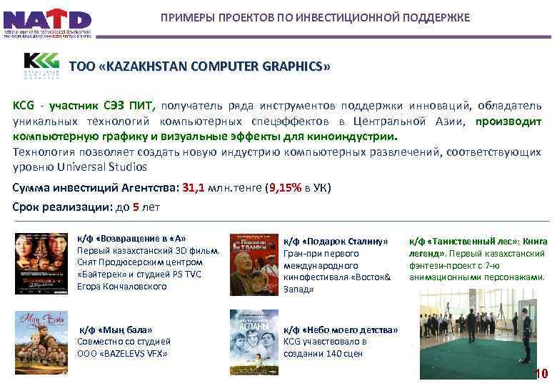 ПРИМЕРЫ ПРОЕКТОВ ПО ИНВЕСТИЦИОННОЙ ПОДДЕРЖКЕ ТОО «KAZAKHSTAN COMPUTER GRAPHICS» KCG - участник СЭЗ ПИТ,