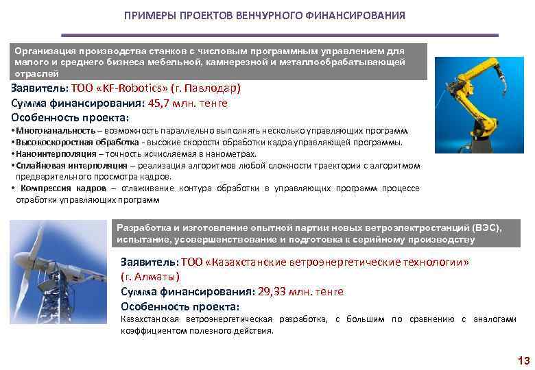 ПРИМЕРЫ ПРОЕКТОВ ВЕНЧУРНОГО ФИНАНСИРОВАНИЯ Организация производства станков с числовым программным управлением для малого и