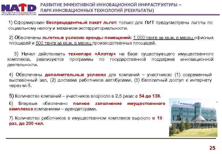 РАЗВИТИЕ ЭФФЕКТИВНОЙ ИННОВАЦИОННОЙ ИНФРАСТРУКТУРЫ – ПАРК ИННОВАЦИОННЫХ ТЕХНОЛОГИЙ (РЕЗУЛЬТАТЫ) 1) Сформирован беспрецедентный пакет льгот:
