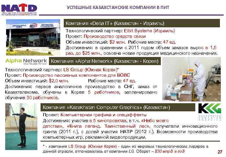 УСПЕШНЫЕ КАЗАХСТАНСКИЕ КОМПАНИИ В ПИТ Компания «Delta IT» (Казахстан - Израиль) Технологический партнер: Elbit