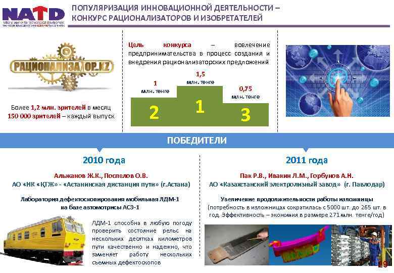 ПОПУЛЯРИЗАЦИЯ ИННОВАЦИОННОЙ ДЕЯТЕЛЬНОСТИ – КОНКУРС РАЦИОНАЛИЗАТОРОВ И ИЗОБРЕТАТЕЛЕЙ Цель конкурса – вовлечение предпринимательства в