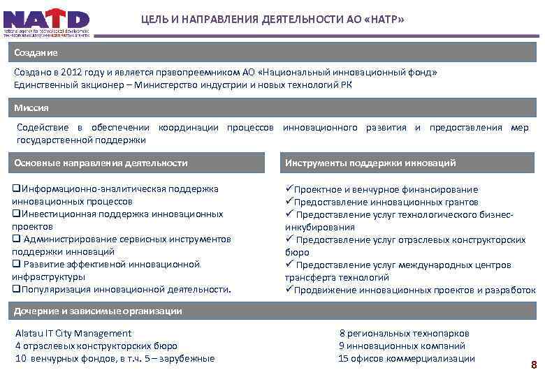 ЦЕЛЬ И НАПРАВЛЕНИЯ ДЕЯТЕЛЬНОСТИ АО «НАТР» Создание Создано в 2012 году и является правопреемником