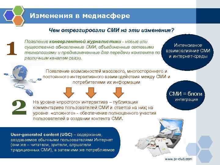 Появились изменения. Сектору контента и СМИ. Схема изменений в медиасфере. Навыки в медиасфере. Интеграция блогов в СМИ презентация.