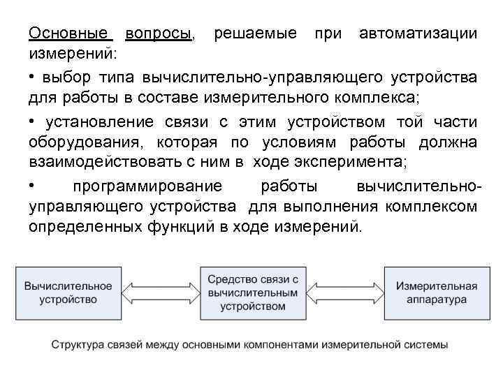 Основные вопросы, решаемые при автоматизации измерений: • выбор типа вычислительно-управляющего устройства для работы в