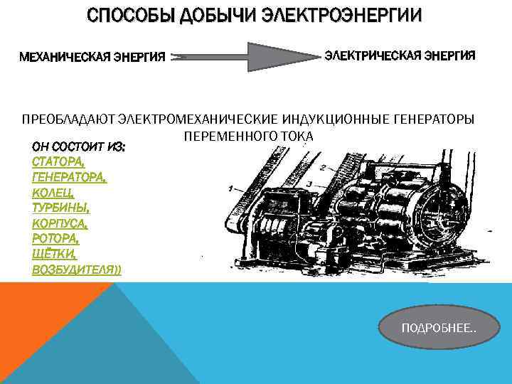 Основные принципы добывания информации презентация