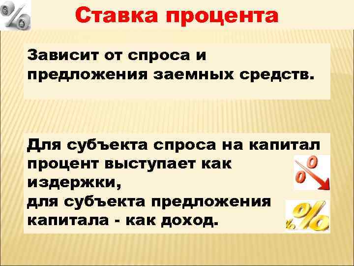 Ставка процента Зависит от спроса и предложения заемных средств. Для субъекта спроса на капитал