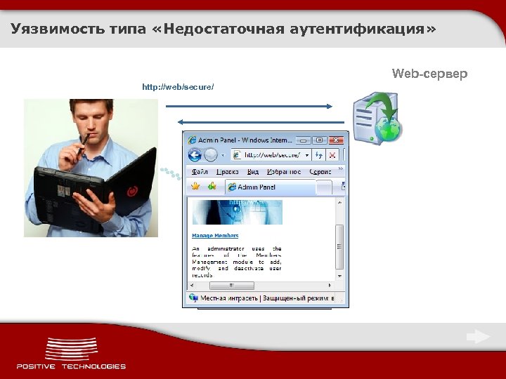Уязвимость типа «Недостаточная аутентификация» Web-сервер http: //web/secure/ 
