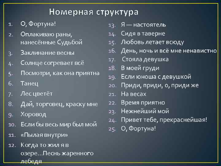 Перечень 6. Номерная структура в Музыке. О Фортуна текст. Кармин Буран биография кратко. Доклад Кармина Бурана.