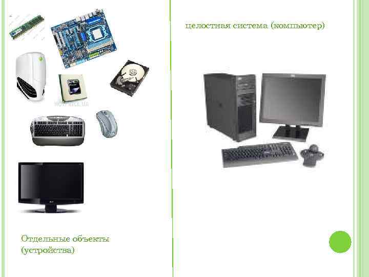 целостная система (компьютер) Отдельные объекты (устройства) 