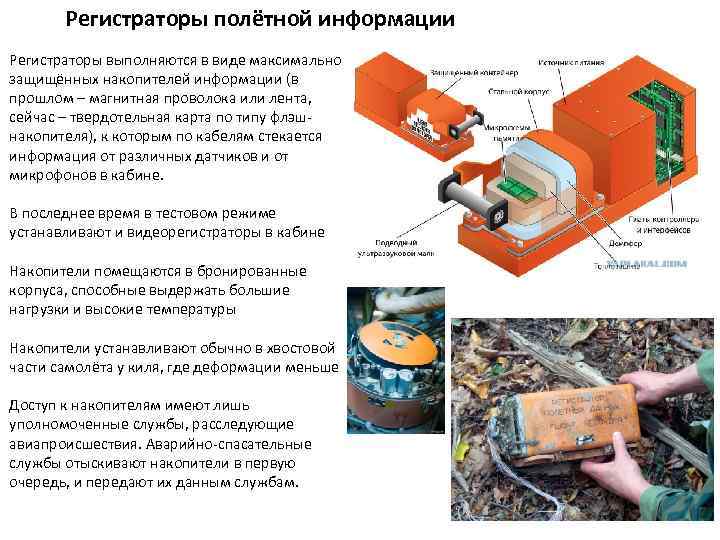 Выполняются в виде. Обработка полетной информации. Бортовые Регистраторы полетной информации. Способы обработки полетной информации. Средства объективного контроля полетной информации.