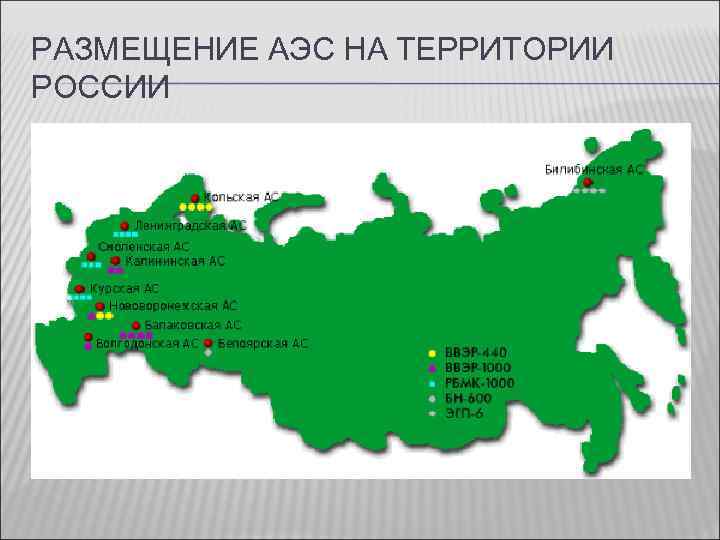 РАЗМЕЩЕНИЕ АЭС НА ТЕРРИТОРИИ РОССИИ 