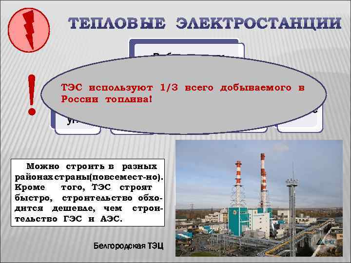 ! Работают на: ТЭС используют 1/3 всего добываемого в России топлива! угле нефти Можно