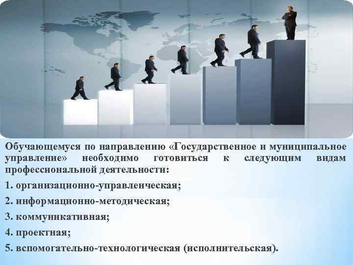 Обучающемуся по направлению «Государственное и муниципальное управление» необходимо готовиться к следующим видам профессиональной деятельности: