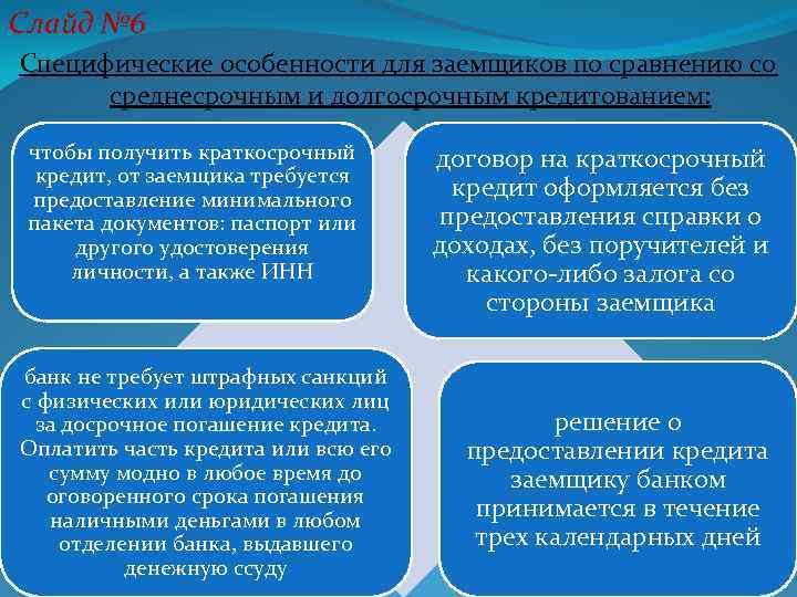 Слайд № 6 Cпецифические особенности для заемщиков по сравнению со среднесрочным и долгосрочным кредитованием: