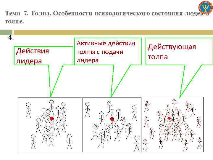 Тема 7. Толпа. Особенности психологического состояния людей в толпе. 4. Действия лидера Активные действия