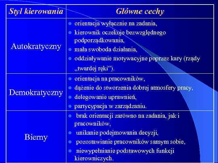 Styl kierowania Główne cechy orientacja wyłącznie na zadania, l kierownik oczekuje bezwzględnego podporządkowania, l