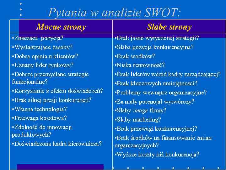 Pytania w analizie SWOT: Mocne strony • Znacząca pozycja? • Wystarczające zasoby? • Dobra