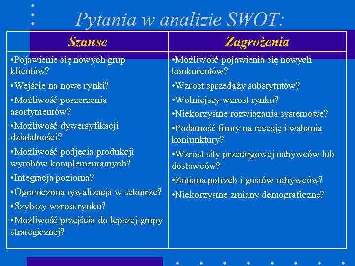 Pytania w analizie SWOT: Szanse • Pojawienie się nowych grup klientów? • Wejście na