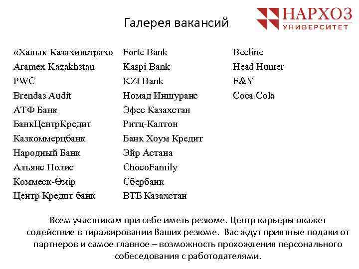 Галерея вакансий «Халык-Казахинстрах» Aramex Kazakhstan PWC Brendas Audit АТФ Банк. Центр. Кредит Казкоммерцбанк Народный