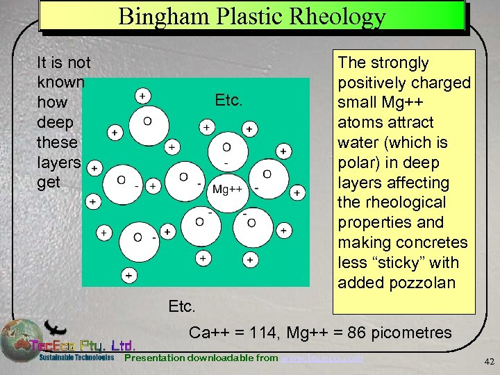 Bingham Plastic Rheology It is not known how deep these layers get Etc. The