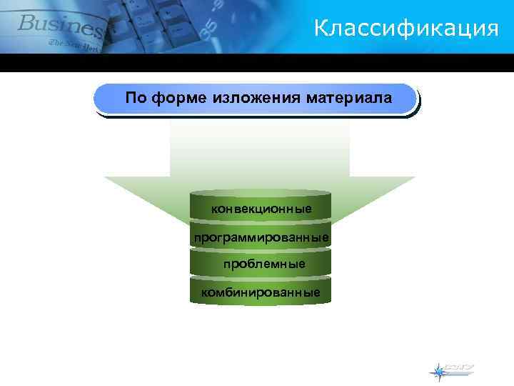Классификация По форме изложения материала конвекционные программированные проблемные комбинированные 