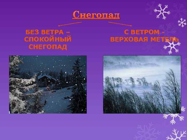 Снегопад БЕЗ ВЕТРА – СПОКОЙНЫЙ СНЕГОПАД С ВЕТРОМ ВЕРХОВАЯ МЕТЕЛЬ 