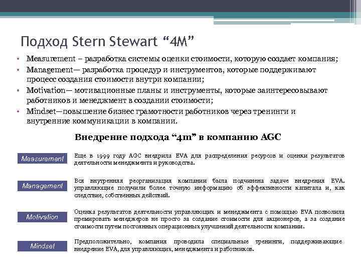 Подход Stern Stewart “ 4 M” • Measurement – разработка системы оценки стоимости, которую