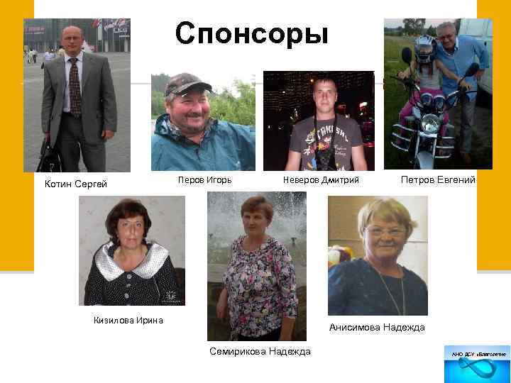 Спонсоры Котин Сергей Перов Игорь Неверов Дмитрий Кизилова Ирина Петров Евгений Анисимова Надежда Семирикова