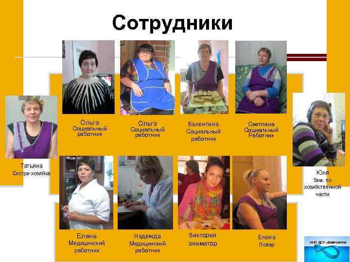 Сотрудники Ольга Социальный работник Валентина Социальный работник Светлана Социальный Работник Татьяна Юля Сестра-хозяйка Зам.