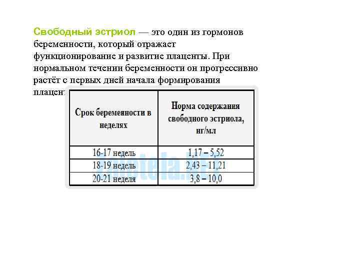 Свободный эстриол — это один из гормонов беременности, который отражает функционирование и развитие плаценты.