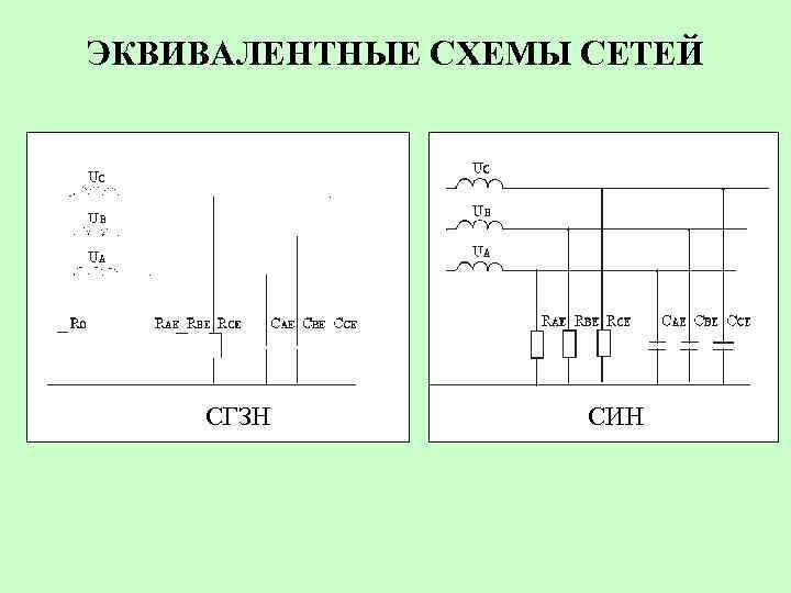 Эквивалентирование схем электрических сетей