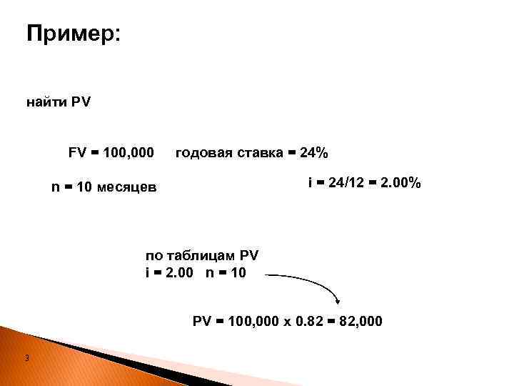 Пример: найти PV FV = 100, 000 годовая ставка = 24% i = 24/12