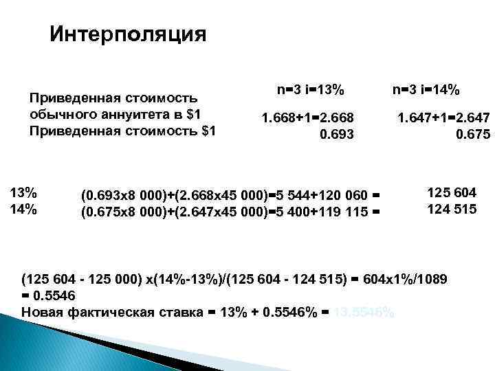 Интерполяция Приведенная стоимость обычного аннуитета в $1 Приведенная стоимость $1 13% 14% n=3 i=13%