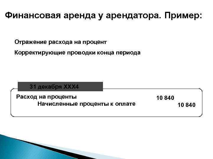 Финансовая аренда у арендатора. Пример: Отражение расхода на процент Корректирующие проводки конца периода 31