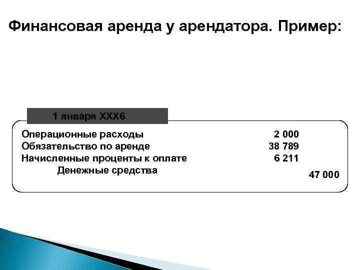 Финансовая аренда. Финансовая аренда и Операционная аренда. Учет финансовой аренды у арендатора. Процентный расход по обязательствам по аренде. Финансовая аренда по МСФО 17 отличается от операционной.