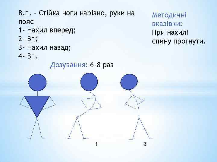 В. п. – Стійка ноги нарізно, руки на пояс 1 - Нахил вперед; 2