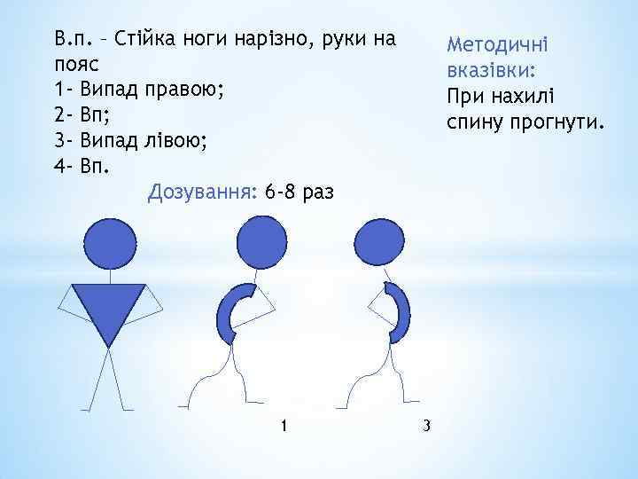 В. п. – Стійка ноги нарізно, руки на пояс 1 - Випад правою; 2