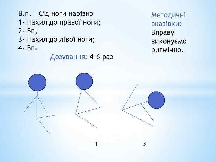 В. п. – Сід ноги нарізно 1 - Нахил до правої ноги; 2 -