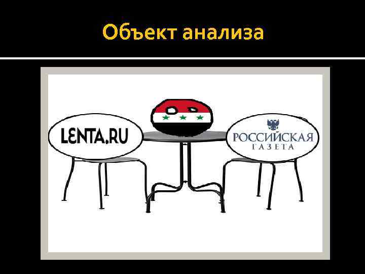 Объект анализа 