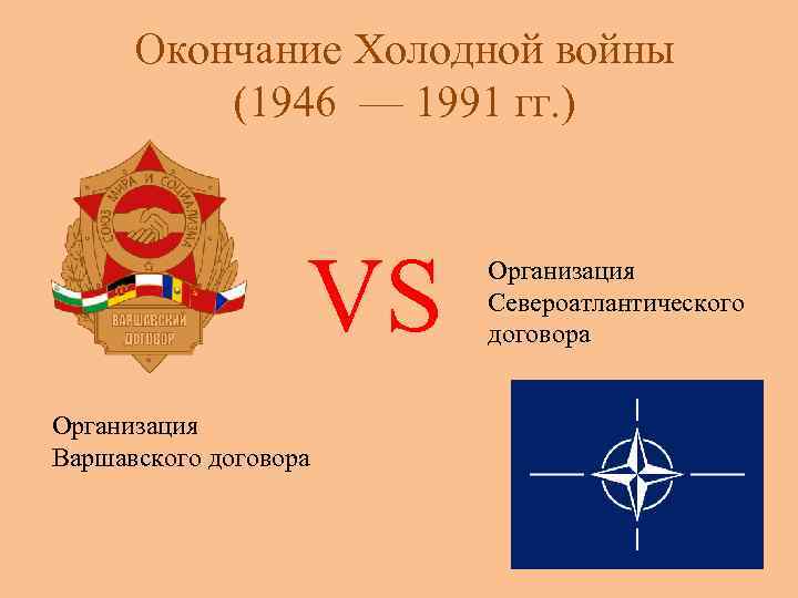  Окончание Холодной войны (1946 — 1991 гг. ) VS Организация Варшавского договора Организация