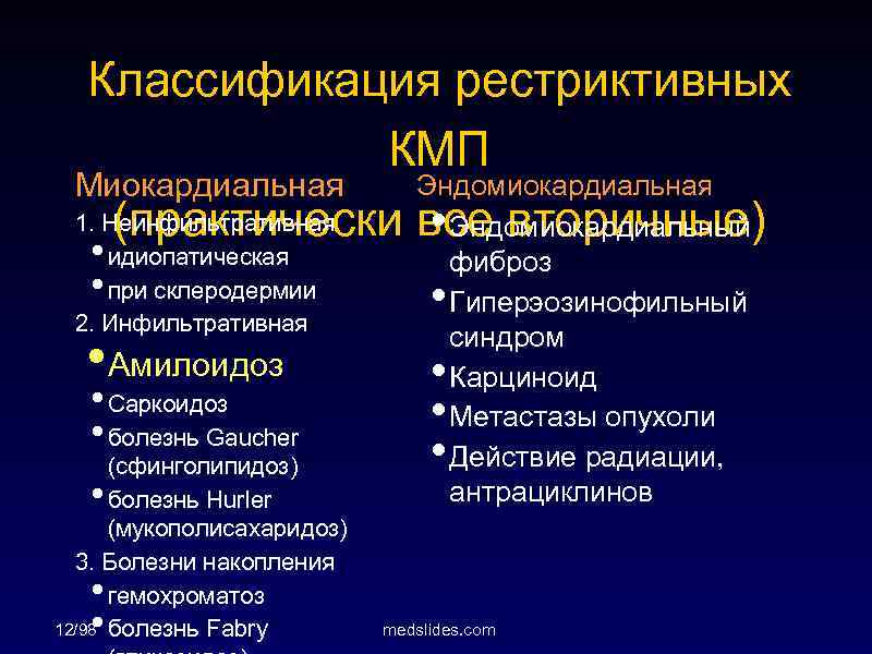 Классификация рестриктивных КМП Эндомиокардиальная Миокардиальная 1. Неинфильтративная (практически все вторичные) • Эндомиокардиальный • идиопатическая