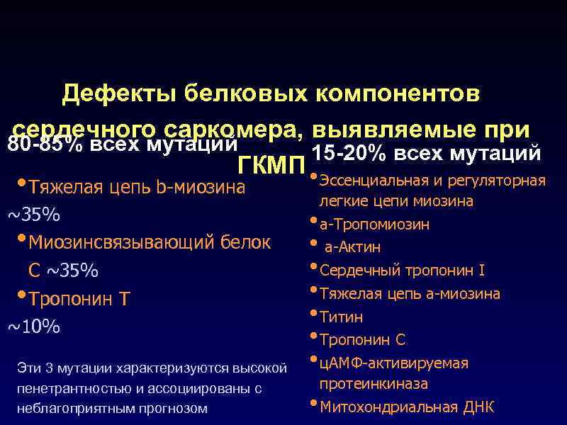 Дефекты белковых компонентов сердечного саркомера, выявляемые при 80 -85% всех мутаций 15 -20% всех