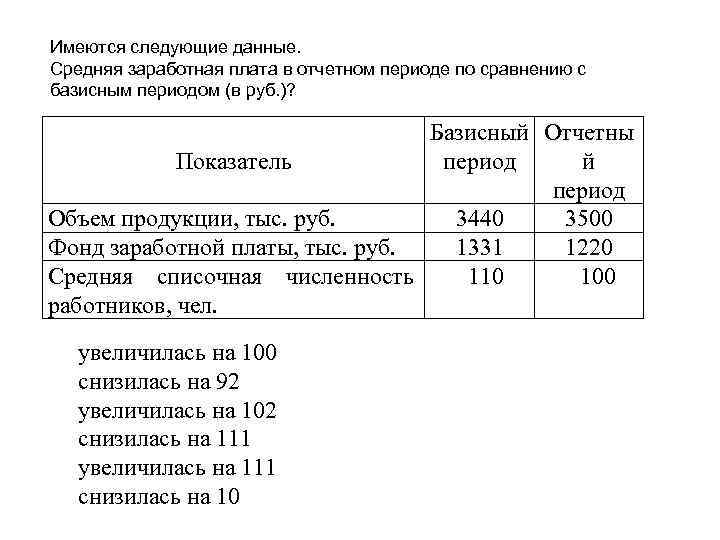 Имеются следующие данные. Средняя заработная плата в отчетном периоде по сравнению с базисным периодом