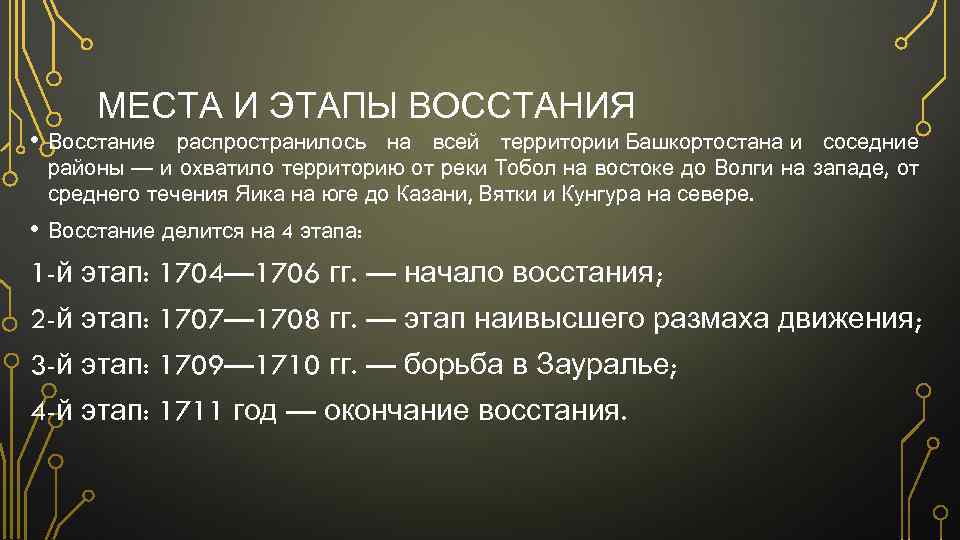 Башкирское восстание причины