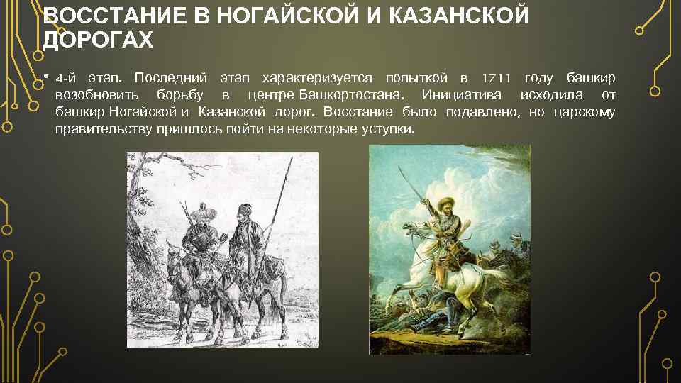 Башкирское восстание картинки