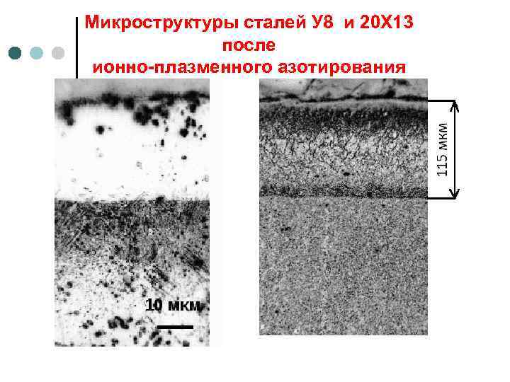Микроструктуры сталей У 8 и 20 Х 13 после ионно-плазменного азотирования 