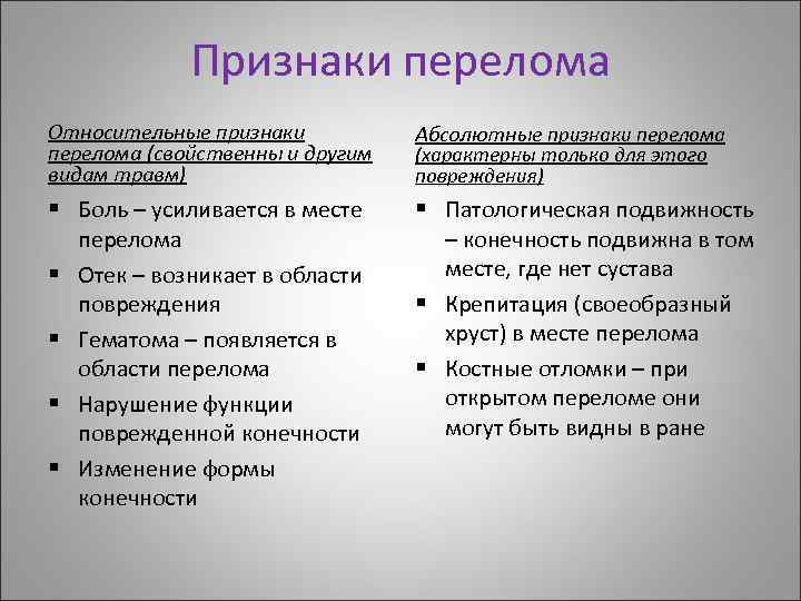 Признаки перелома Относительные признаки перелома (свойственны и другим видам травм) Абсолютные признаки перелома §