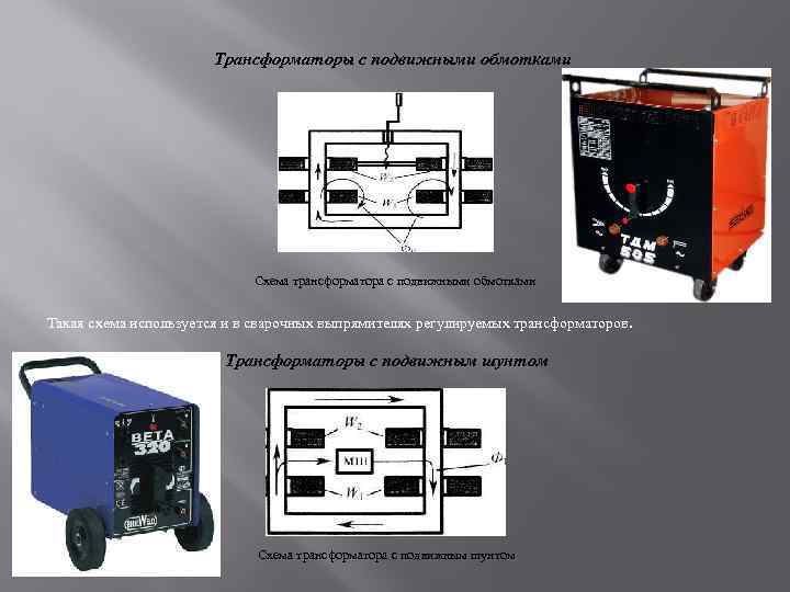 Трансформаторы с подвижными обмотками Схема трансформатора с подвижными обмотками Такая схема используется и в