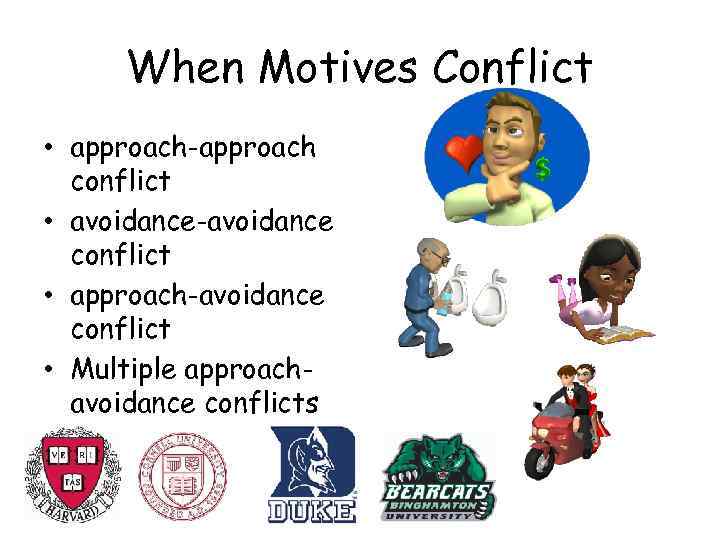 When Motives Conflict • approach-approach conflict • avoidance-avoidance conflict • approach-avoidance conflict • Multiple